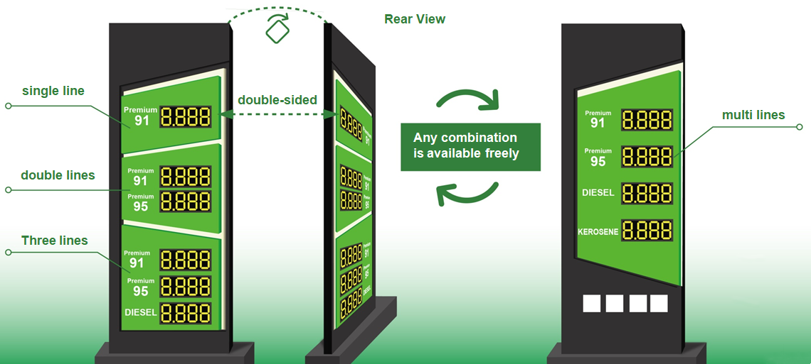 Identical-modular-design
